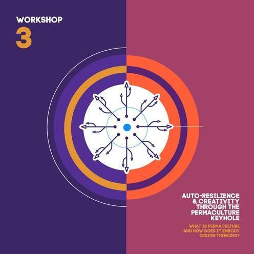 Workshop-3